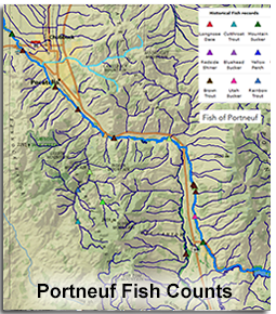 Base Map Southeast Idaho